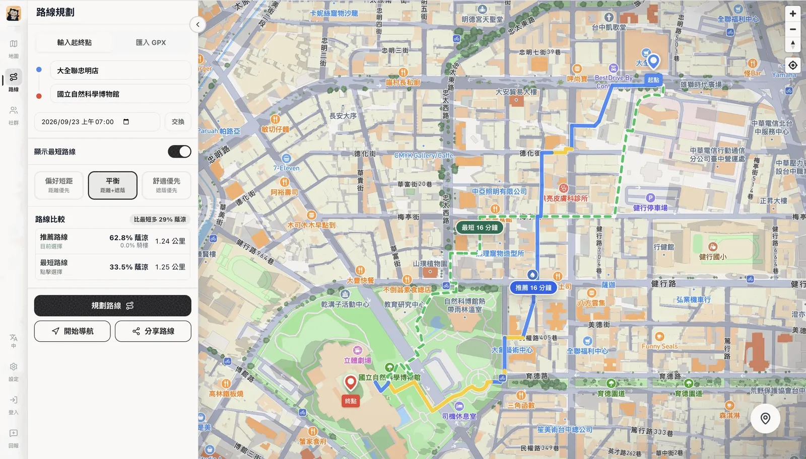 同一趟台中路線（大全聯忠明店到國立自然科學博物館），出發時間從上午 7 點、10 點改到下午 4 點，推薦路線跟著改變：上午 7 點遮蔭 62.8%、上午 10 點 32.5%、下午 4 點 64.2%。